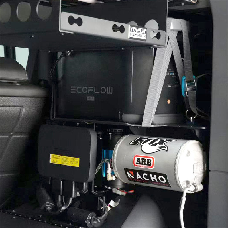 Trunk Side Expansion