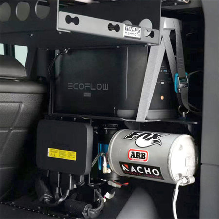 Trunk Side Expansion