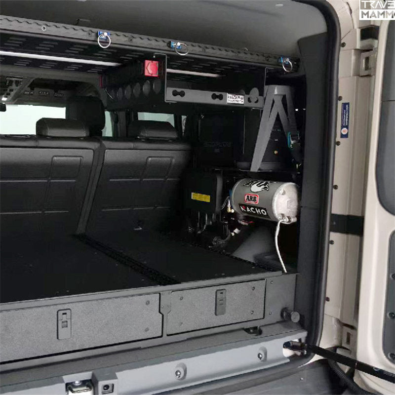 Trunk Side Expansion
