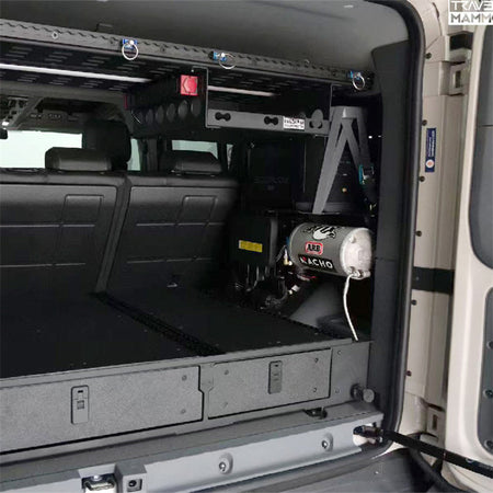 Trunk Side Expansion